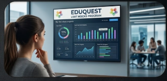 EduQuest LSAT Mocks Program Analytics Dashboard