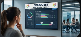 EduQuest MCAT Mocks Program Analytics Dashboard