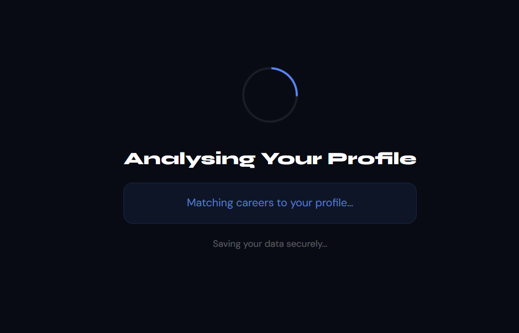AI Analysing Personality Profile — Matching careers and saving data securely