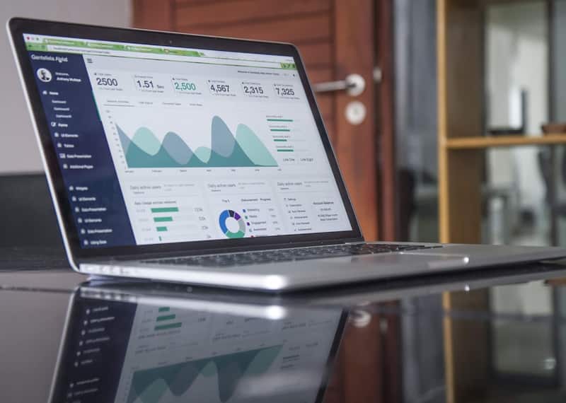 Analytics dashboard showing performance data