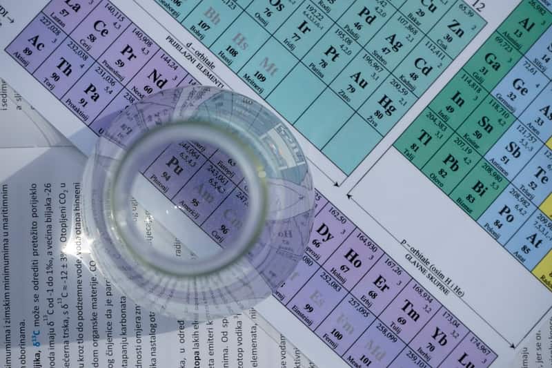Periodic table poster on a wall
