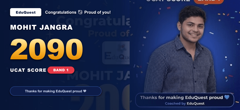 Mohit Jangra's UCAT Success Story: Achieving 2090 & Band 1 with Structured Analytics & Medical Ethics Excellence