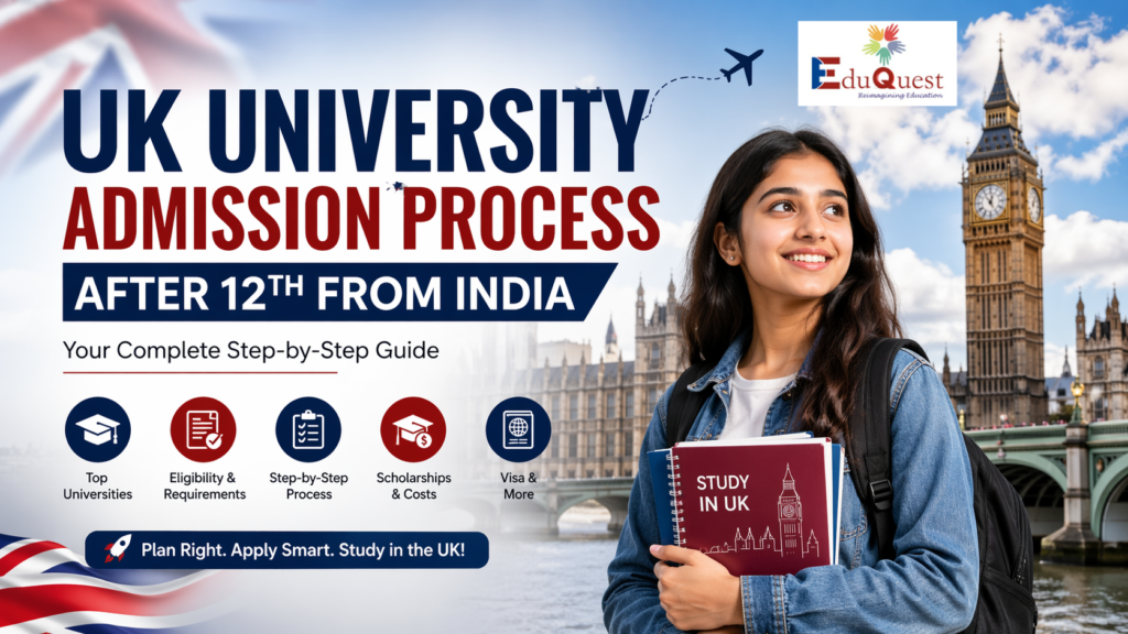 UK University Admission Process After 12th from India