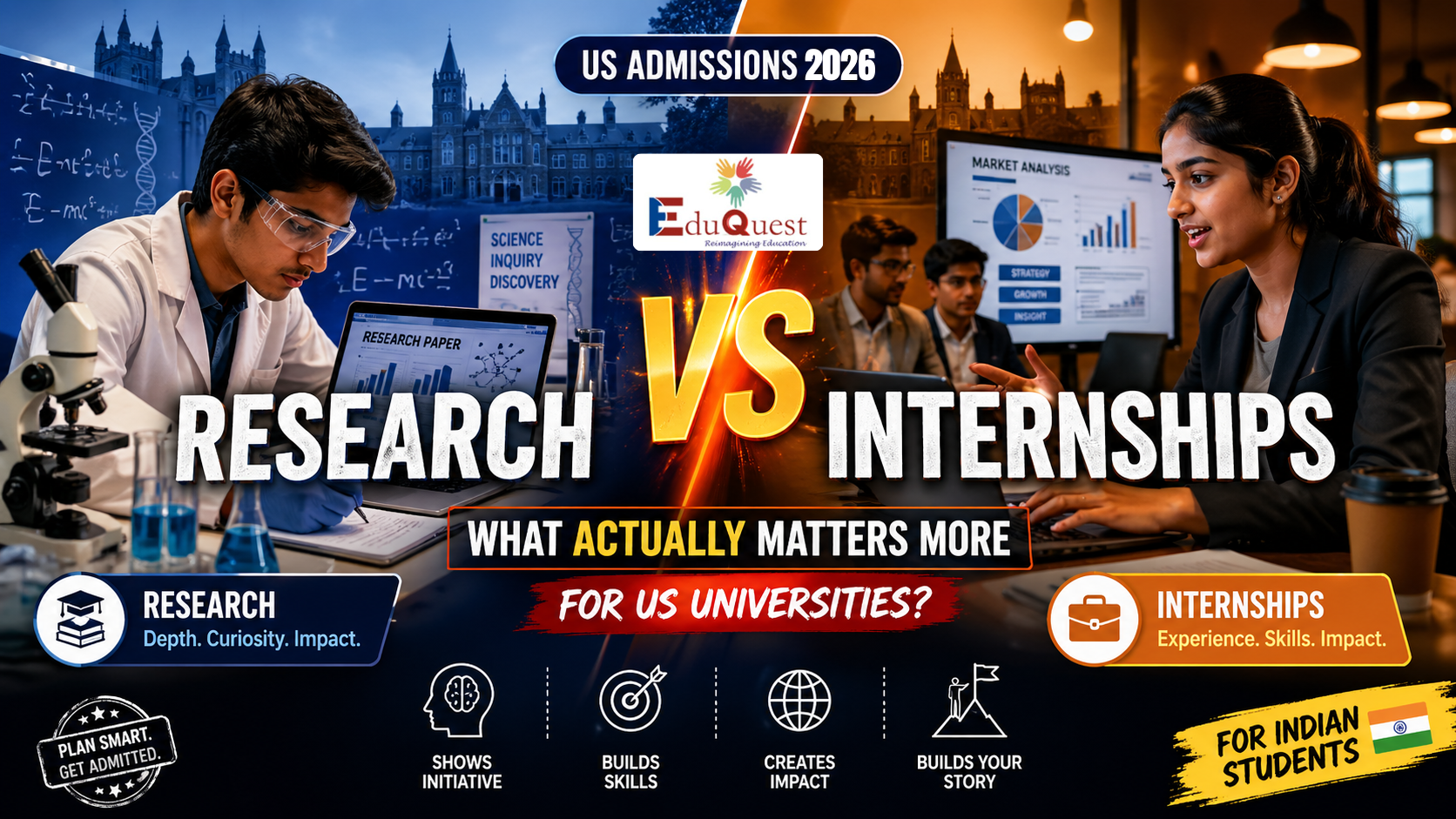 research vs internships for US university admissions