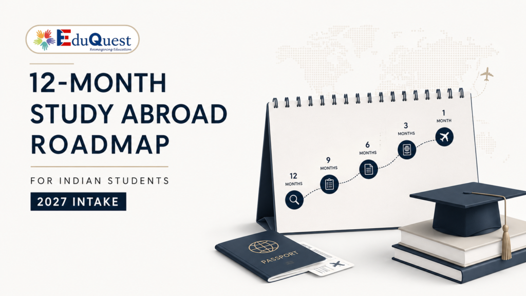 12-month study abroad roadmap
