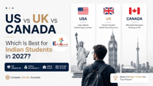 US vs UK vs Canada for Indian students