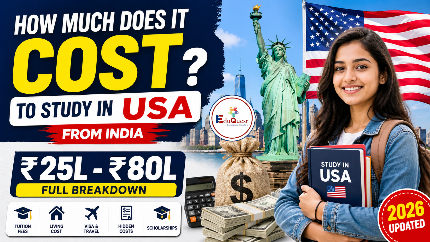cost of studying in USA from India