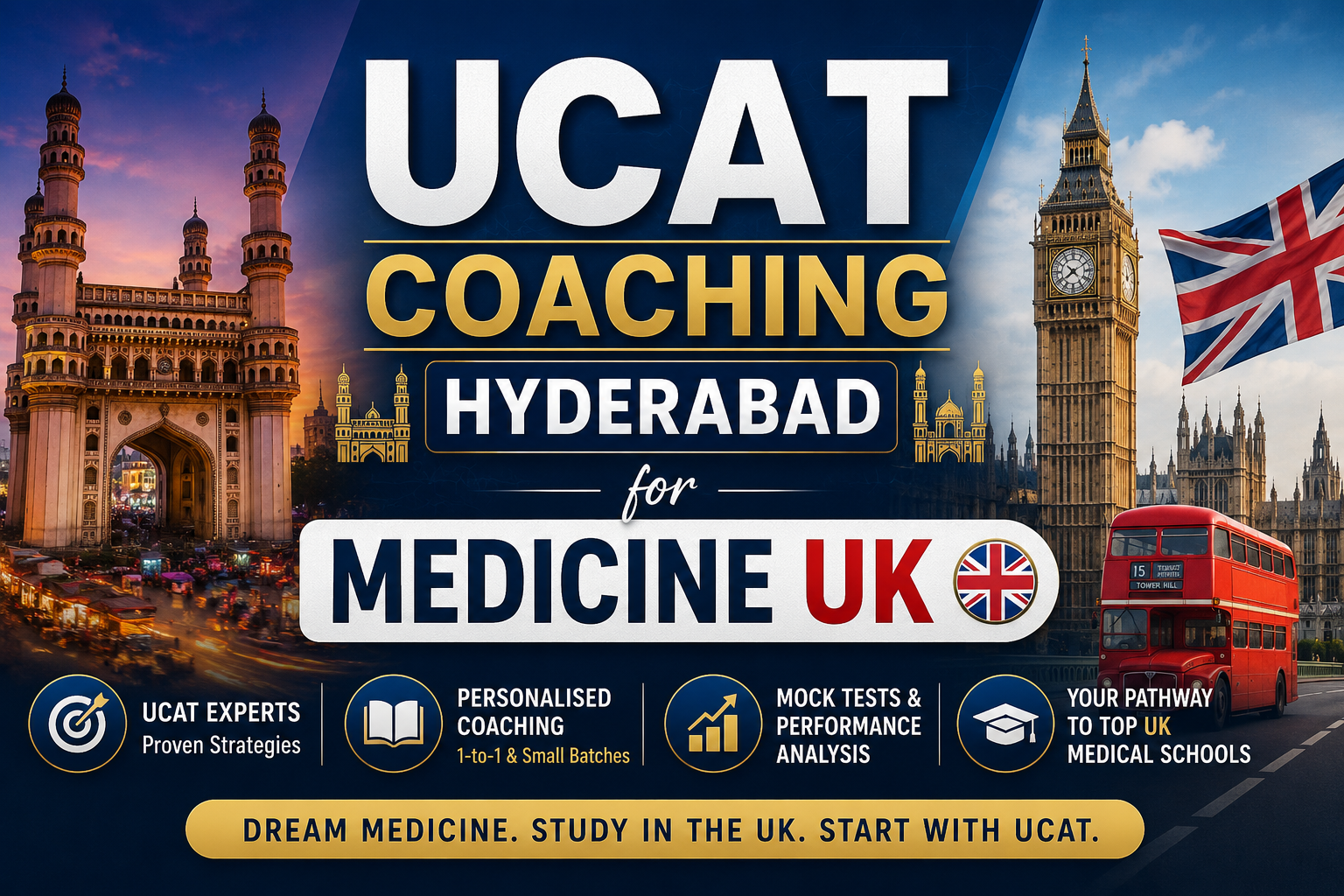 UCAT Coaching Hyderabad for Medicine UK: Complete Guide to UK Medical School Admissions 2026